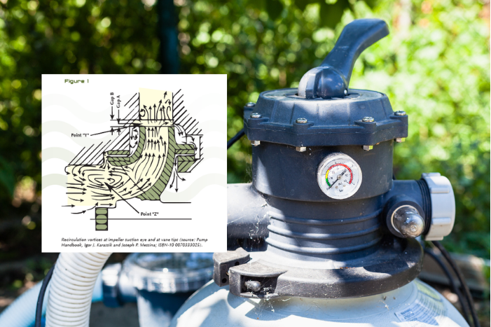 Ilustrasi kavitasi pada pompa kolam renang.