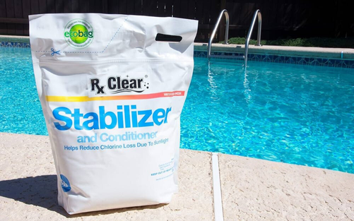 Umur Simpan Bahan Kimia Perawatan Kolam Renang