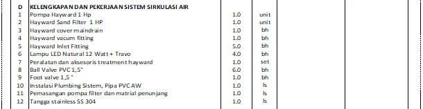 Harga Kolam Renang 3X6, Ini Rincian Biayanya