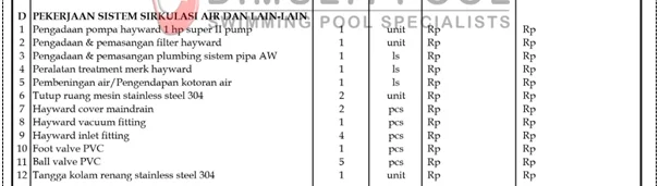 Harga Kolam Renang 3X6, Ini Rincian Biayanya
